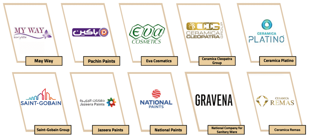 Talc Powder and Feldspar Company - Logos of May Way, Pachin Paints, Eva Cosmetics, Ceramica Cleopatra Group, Ceramica Platino, Saint-Gobain Group, Jazeera Paints, National Paints, Gravena, and Ceramica Remas.